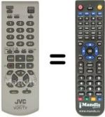 Comandos à distância equivalente JVC HR-V500