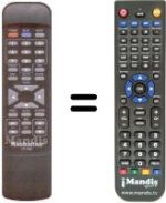 Comandos à distância equivalente LTP 7600