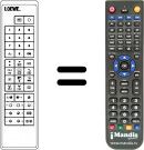Comandos à distância equivalente FB 70