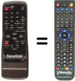 Comandos à distância equivalente Funai 21A-620