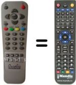 Comandos à distância equivalente OURALIS EVOLUTION 3