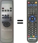 Comandos à distância equivalente Fujitsu P50 XHA10