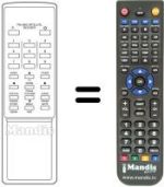 Comandos à distância equivalente PAL-MAC SATELLITE RECEIVER