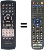 Comandos à distância equivalente Pioneer DV 535
