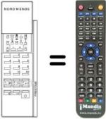 Comandos à distância equivalente PRESTIGE