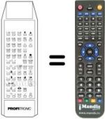 Comandos à distância equivalente PROFITRONIC