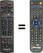 Comandos à distância equivalente Panasonic TH-37LE7