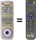 Comandos à distância equivalente CU-DV 025