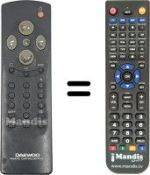 Comandos à distância equivalente Daewoo CTV 2075