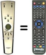 Comandos à distância equivalente Daewoo DSP 4210 GMK