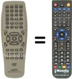 Comandos à distância equivalente RB-SL 20