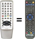 Comandos à distância equivalente Aiwa TV-SE211
