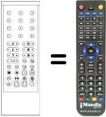 Comandos à distância equivalente UNIVERSUM 7263023