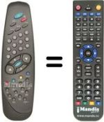 Comandos à distância equivalente LG CL 21 N52X