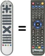 Comandos à distância equivalente Autovox AX 42PB 26 (ver. 2)