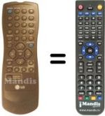 Comandos à distância equivalente LG LV 984