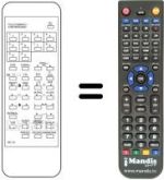 Comandos à distância equivalente RC 13