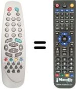 Comandos à distância equivalente Vestel 7215