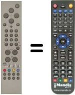 Comandos à distância equivalente Vestel 17MB01 TFT