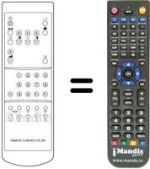 Comandos à distância equivalente RC 207