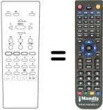 Comandos à distância equivalente DOMLAND ETV-380