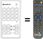 Comandos à distância equivalente RC 218