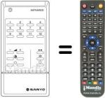Comandos à distância equivalente RC 238