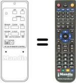 Comandos à distância equivalente RC 250