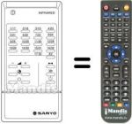 Comandos à distância equivalente RC 254