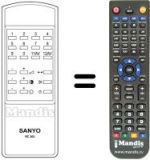 Comandos à distância equivalente RC 302