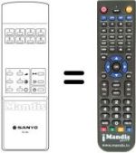Comandos à distância equivalente RC 303