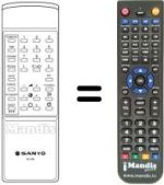 Comandos à distância equivalente RC 308