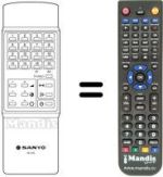 Comandos à distância equivalente RC 315
