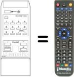 Comandos à distância equivalente RC 38