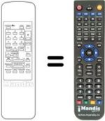 Comandos à distância equivalente RC 4000