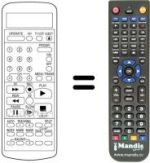 Comandos à distância equivalente RC 400FS