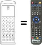Comandos à distância equivalente RC 43