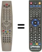 Comandos à distância equivalente Vestel 2120