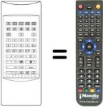 Comandos à distância equivalente RC 510