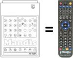Comandos à distância equivalente RC 5201