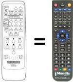 Comandos à distância equivalente RC 5205 MX