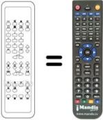 Comandos à distância equivalente 4822 218 20689