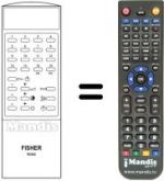 Comandos à distância equivalente RC 642