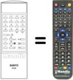 Comandos à distância equivalente RC 645