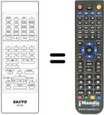Comandos à distância equivalente RC 650