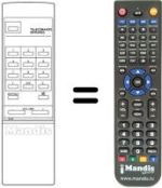Comandos à distância equivalente UNIVERSUM 7280555