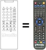 Comandos à distância equivalente UNIVERSUM 9585944