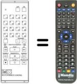 Comandos à distância equivalente RC 97