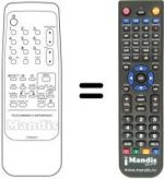 Comandos à distância equivalente RC BQ