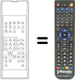 Comandos à distância equivalente RC / OSD